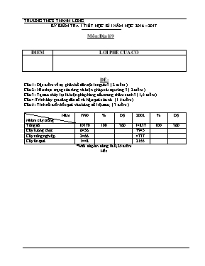 Đề và đáp án kiểm tra học kì I Địa lí lớp 9 - Năm học 2016-2017 - Trường THCS Thành Long
